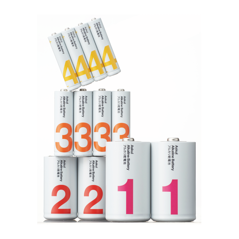 saikal battery price